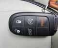 Белый Джип Компас, объемом двигателя 2.36 л и пробегом 81 тыс. км за 17500 $, фото 24 на Automoto.ua