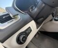 Белый Джип Компас, объемом двигателя 2.4 л и пробегом 77 тыс. км за 13505 $, фото 8 на Automoto.ua