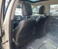 Білий Джип Compass, об'ємом двигуна 2.4 л та пробігом 104 тис. км за 14400 $, фото 20 на Automoto.ua