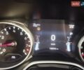 Джип Compass 2017 у Здолбунове на Automoto.ua Білий Джип Compass, об'ємом двигуна 2.36 л та пробігом 140 тис. км за 16200 $, фото 13 на Automoto.ua