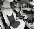 Белый Джип Компас, объемом двигателя 2.4 л и пробегом 120 тыс. км за 15800 $, фото 22 на Automoto.ua