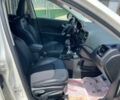 Білий Джип Compass, об'ємом двигуна 0 л та пробігом 94 тис. км за 13200 $, фото 4 на Automoto.ua