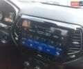 Белый Джип Компас, объемом двигателя 2.36 л и пробегом 116 тыс. км за 14500 $, фото 26 на Automoto.ua