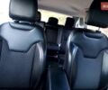 Білий Джип Compass, об'ємом двигуна 2.36 л та пробігом 81 тис. км за 17900 $, фото 8 на Automoto.ua