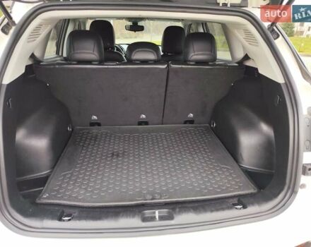 Белый Джип Компас, объемом двигателя 2.36 л и пробегом 74 тыс. км за 16250 $, фото 36 на Automoto.ua