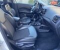 Білий Джип Compass, об'ємом двигуна 2.4 л та пробігом 143 тис. км за 14550 $, фото 36 на Automoto.ua