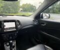 Білий Джип Compass, об'ємом двигуна 2.4 л та пробігом 78 тис. км за 11200 $, фото 17 на Automoto.ua