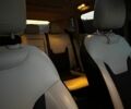 Белый Джип Компас, объемом двигателя 2.4 л и пробегом 152 тыс. км за 14499 $, фото 13 на Automoto.ua