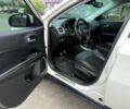 Белый Джип Компас, объемом двигателя 2.4 л и пробегом 79 тыс. км за 10200 $, фото 5 на Automoto.ua