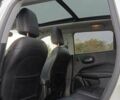 Белый Джип Компас, объемом двигателя 2.4 л и пробегом 105 тыс. км за 9200 $, фото 12 на Automoto.ua