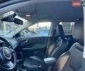 Білий Джип Compass, об'ємом двигуна 2.4 л та пробігом 143 тис. км за 14550 $, фото 23 на Automoto.ua
