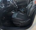 Белый Джип Компас, объемом двигателя 2.36 л и пробегом 80 тыс. км за 17000 $, фото 20 на Automoto.ua