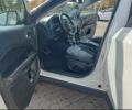 Білий Джип Compass, об'ємом двигуна 0 л та пробігом 50 тис. км за 10017 $, фото 4 на Automoto.ua