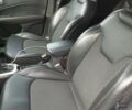 Білий Джип Compass, об'ємом двигуна 2.36 л та пробігом 84 тис. км за 16000 $, фото 5 на Automoto.ua