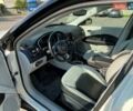 Білий Джип Compass, об'ємом двигуна 2.36 л та пробігом 60 тис. км за 16300 $, фото 15 на Automoto.ua