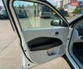 Білий Джип Compass, об'ємом двигуна 2.36 л та пробігом 60 тис. км за 16300 $, фото 11 на Automoto.ua