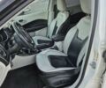 Білий Джип Compass, об'ємом двигуна 2.36 л та пробігом 95 тис. км за 16800 $, фото 11 на Automoto.ua