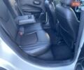 Білий Джип Compass, об'ємом двигуна 2.4 л та пробігом 143 тис. км за 14550 $, фото 20 на Automoto.ua