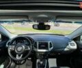 Білий Джип Compass, об'ємом двигуна 2.36 л та пробігом 121 тис. км за 15500 $, фото 25 на Automoto.ua