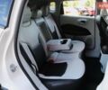 Джип Компас 2019 в Киеве на Automoto.ua Белый Джип Компас, объемом двигателя 2.36 л и пробегом 15 тыс. км за 21000 $, фото 9 на Automoto.ua