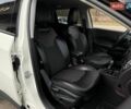 Білий Джип Compass, об'ємом двигуна 2.4 л та пробігом 154 тис. км за 15999 $, фото 38 на Automoto.ua