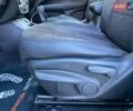 Белый Джип Компас, объемом двигателя 2.36 л и пробегом 119 тыс. км за 14700 $, фото 14 на Automoto.ua