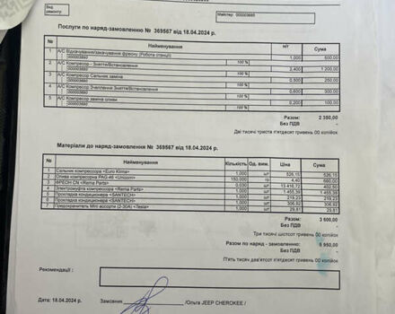 Белый Джип Компас, объемом двигателя 2.36 л и пробегом 90 тыс. км за 12999 $, фото 20 на Automoto.ua