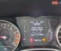 Джип Compass 2019 у Хмельницькому на Automoto.ua Білий Джип Compass, об'ємом двигуна 2.5 л та пробігом 118 тис. км за 13600 $, фото 20 на Automoto.ua