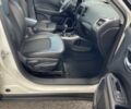 Белый Джип Компас, объемом двигателя 2.4 л и пробегом 33 тыс. км за 10300 $, фото 8 на Automoto.ua