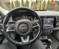 Білий Джип Compass, об'ємом двигуна 2.36 л та пробігом 113 тис. км за 15500 $, фото 9 на Automoto.ua