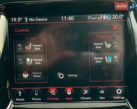 Белый Джип Компас, объемом двигателя 2.36 л и пробегом 108 тыс. км за 15490 $, фото 36 на Automoto.ua