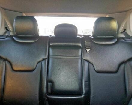 Белый Джип Компас, объемом двигателя 0 л и пробегом 128 тыс. км за 2700 $, фото 9 на Automoto.ua