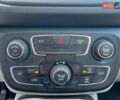 Джип Компас 2019 в Львове на Automoto.ua Белый Джип Компас, объемом двигателя 2.4 л и пробегом 117 тыс. км за 14440 $, фото 26 на Automoto.ua