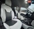 Белый Джип Компас, объемом двигателя 2.36 л и пробегом 71 тыс. км за 16400 $, фото 27 на Automoto.ua