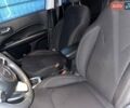 Белый Джип Компас, объемом двигателя 2.36 л и пробегом 38 тыс. км за 16500 $, фото 2 на Automoto.ua