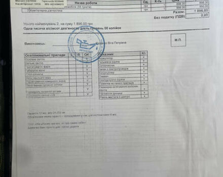 Белый Джип Компас, объемом двигателя 2.36 л и пробегом 90 тыс. км за 12999 $, фото 21 на Automoto.ua