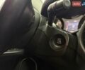 Джип Компас 2019 в Полтаве на Automoto.ua Белый Джип Компас, объемом двигателя 2.4 л и пробегом 201 тыс. км за 15300 $, фото 26 на Automoto.ua