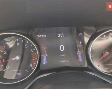 Белый Джип Компас, объемом двигателя 2.36 л и пробегом 104 тыс. км за 15300 $, фото 23 на Automoto.ua