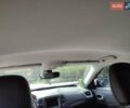 Белый Джип Компас, объемом двигателя 2.36 л и пробегом 74 тыс. км за 18800 $, фото 12 на Automoto.ua