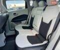 Джип Компас 2019 в Львове на Automoto.ua Белый Джип Компас, объемом двигателя 2.4 л и пробегом 117 тыс. км за 14440 $, фото 31 на Automoto.ua