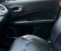 Білий Джип Compass, об'ємом двигуна 2.36 л та пробігом 121 тис. км за 15500 $, фото 10 на Automoto.ua