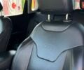 Білий Джип Compass, об'ємом двигуна 2.36 л та пробігом 121 тис. км за 15500 $, фото 11 на Automoto.ua