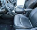 Білий Джип Compass, об'ємом двигуна 2.4 л та пробігом 67 тис. км за 10200 $, фото 10 на Automoto.ua