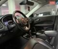 Джип Компас 2019 в Полтаве на Automoto.ua Белый Джип Компас, объемом двигателя 2.4 л и пробегом 201 тыс. км за 15300 $, фото 9 на Automoto.ua