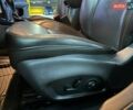 Белый Джип Компас, объемом двигателя 2.36 л и пробегом 150 тыс. км за 13900 $, фото 8 на Automoto.ua