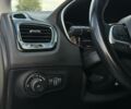 Білий Джип Compass, об'ємом двигуна 2.4 л та пробігом 141 тис. км за 14400 $, фото 26 на Automoto.ua