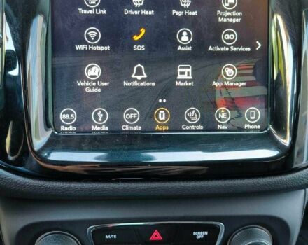 Білий Джип Compass, об'ємом двигуна 2.4 л та пробігом 67 тис. км за 10200 $, фото 8 на Automoto.ua