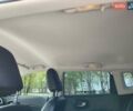 Белый Джип Компас, объемом двигателя 2.36 л и пробегом 74 тыс. км за 18800 $, фото 11 на Automoto.ua