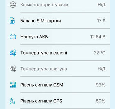Білий Джип Compass, об'ємом двигуна 2.36 л та пробігом 67 тис. км за 19999 $, фото 42 на Automoto.ua