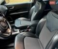 Білий Джип Compass, об'ємом двигуна 2.36 л та пробігом 65 тис. км за 17500 $, фото 22 на Automoto.ua